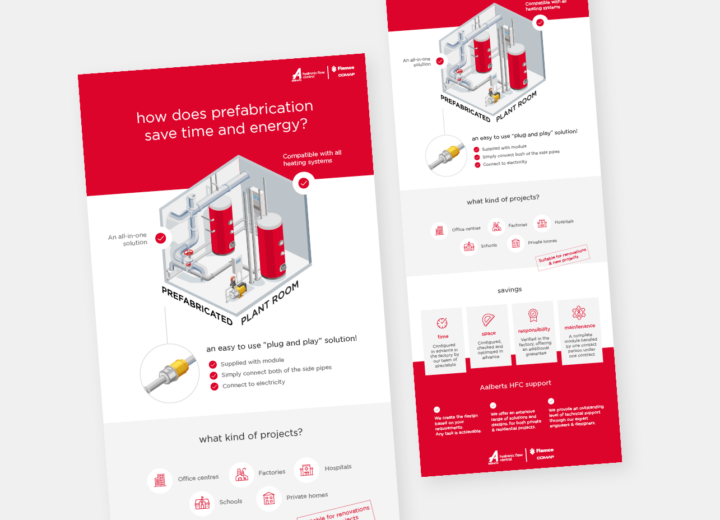 Prefabrication: save time and energy on your construction projects